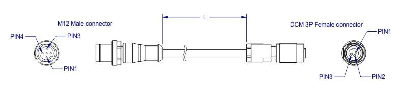 Interconnection cable