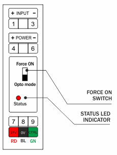 front with indications