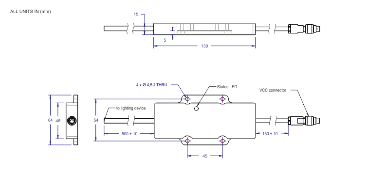 plano multisector driver