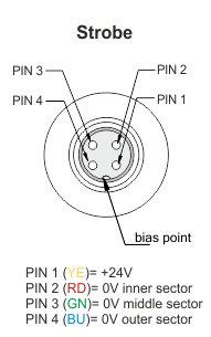Plano de conexionado