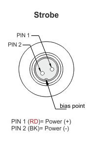Plano de conexionado