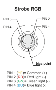 Plano de conexionado
