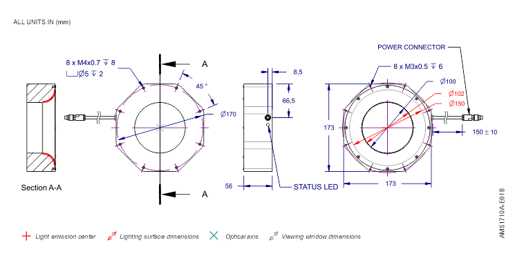 Plano de AMS1710A