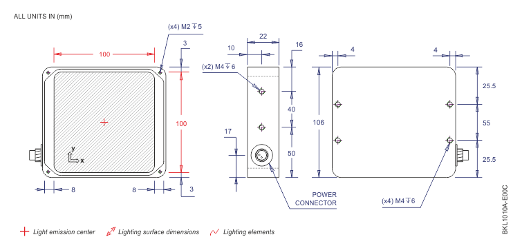 Plano de BKL1010A