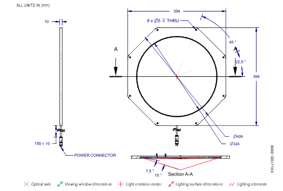 Plano de DKL4132C