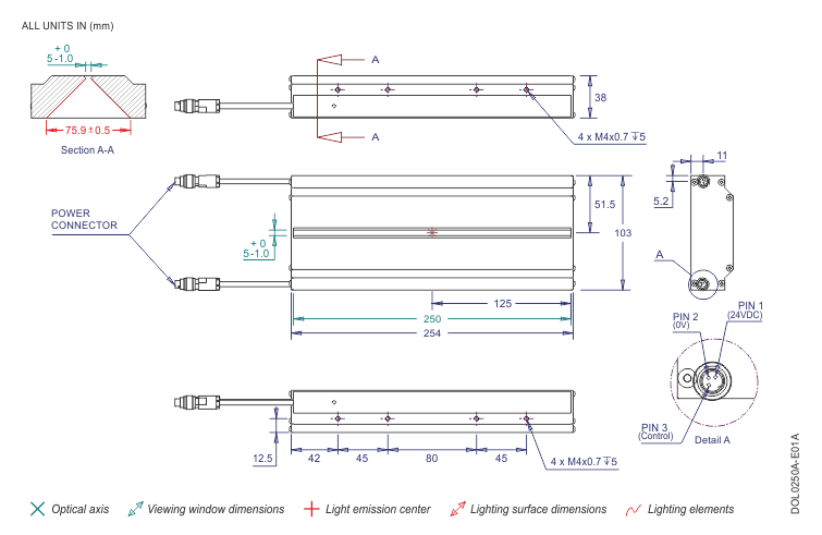 Plano de DOL0250A