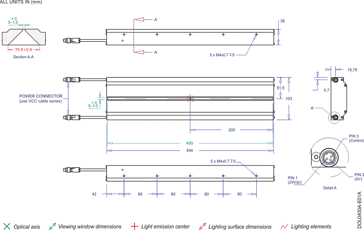 Plano de DOL0400A