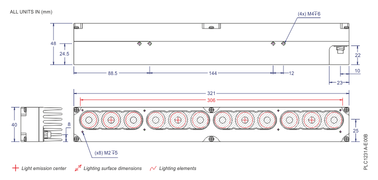 Plano de PLC1231A