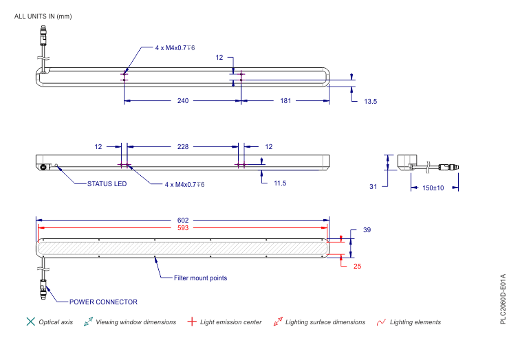 Plano de PLC2060D