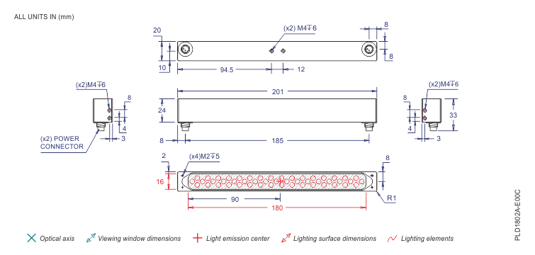Plano de PLD1802A