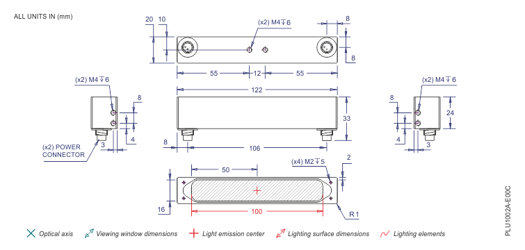 Plano de PLU1002A