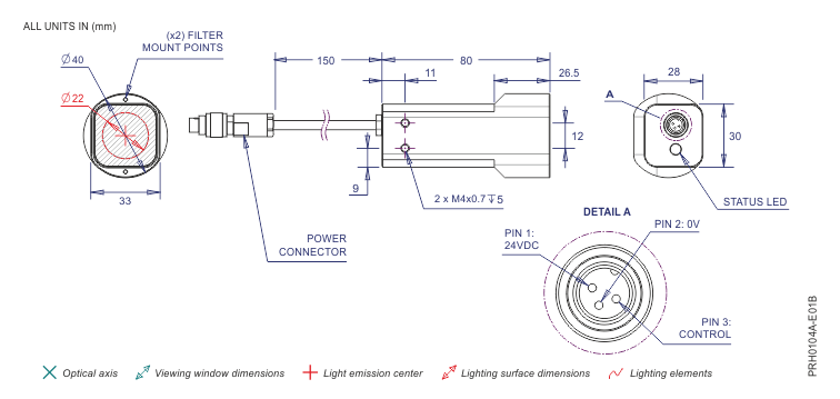 Plano de PRH0104A