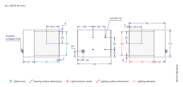 Plano de SAX1010B